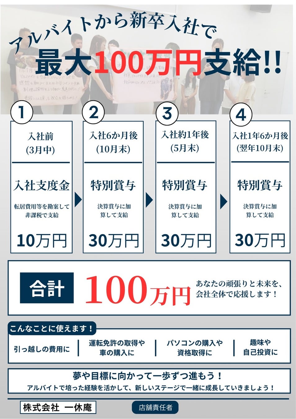 「BAKERY CAFE C(ベーカリーカフェC)」神戸さんちか店 8/28(金)OPEN!