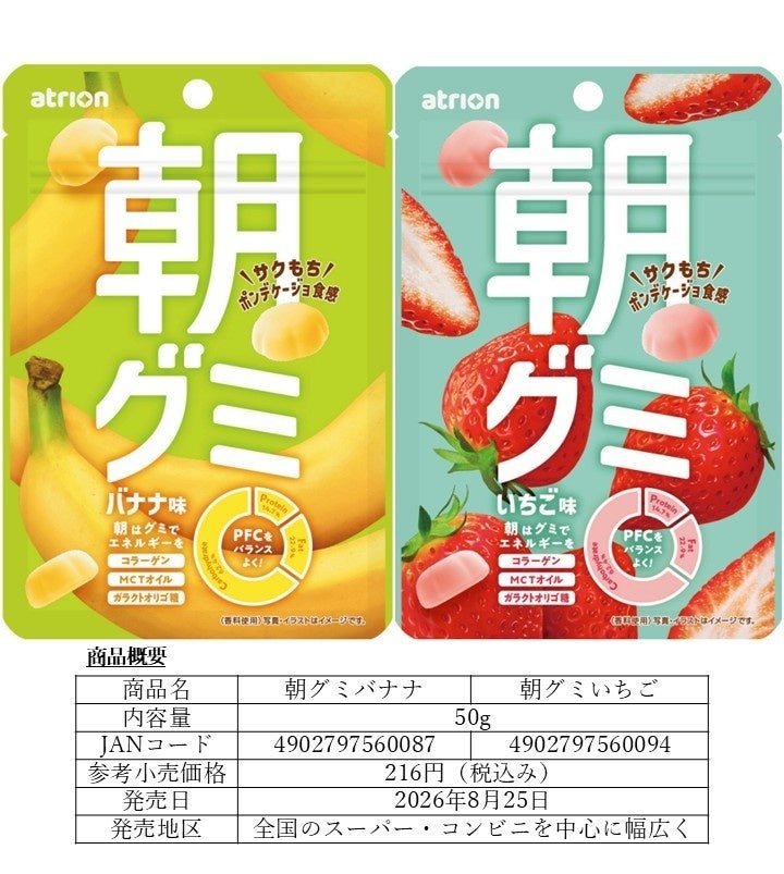 8月31日は「野菜の日」 「カゴメ野菜定点調査2026」今年の子どもの好きな野菜・嫌いな野菜ランキング公開 「トマト」が好きな野菜3連覇!