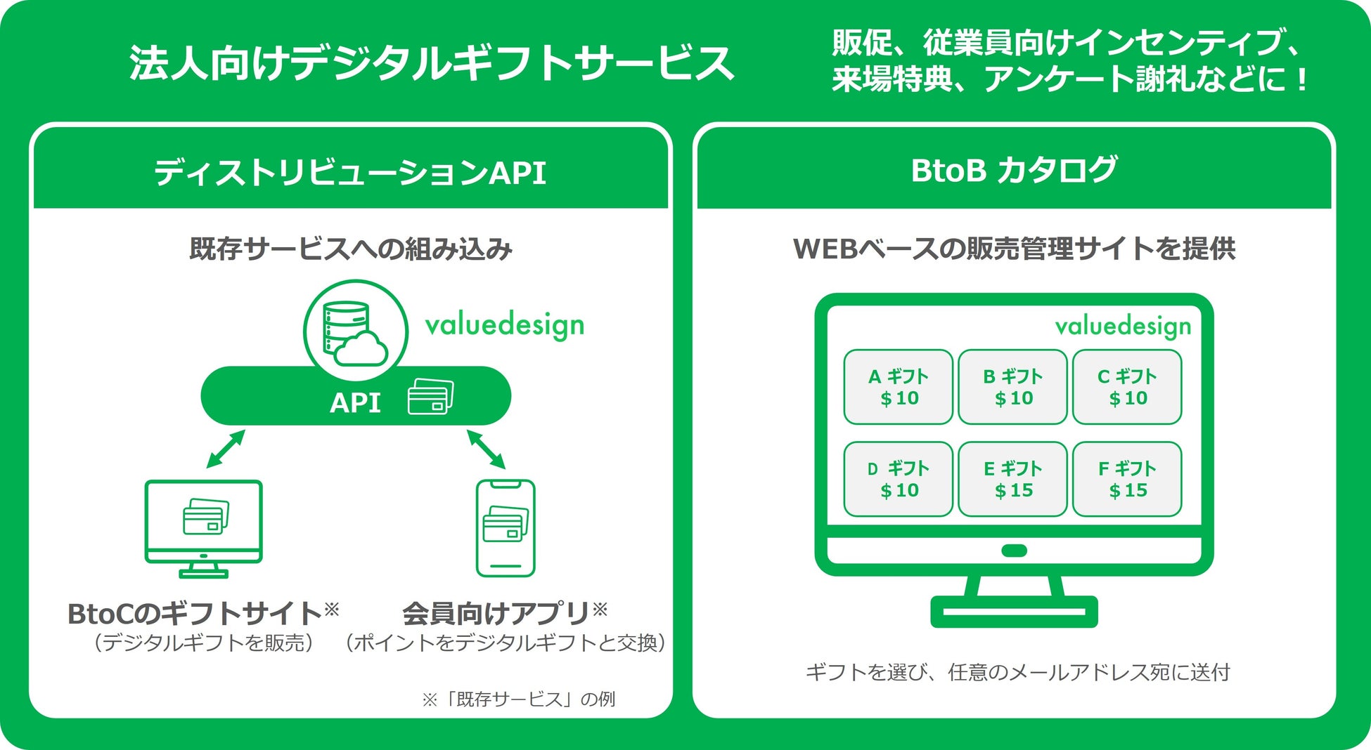 【期間限定】渋谷「Onn.」にて、限定カクテル「WOODFOnnRD SOUR」の販売とプレミアムバーボンの特別価格提供を愉しむ「ウッドフォードリザーブ」特別イベントを8月24日(月)より開催!