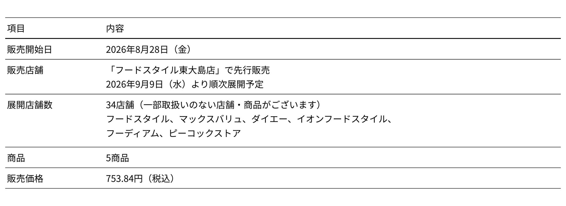 神戸旧居留地の洋館サロン「Salon15 TOOTH TOOTH 旧神戸居留地十五番館」で、秋メニューが登場。8月27日（木）より。