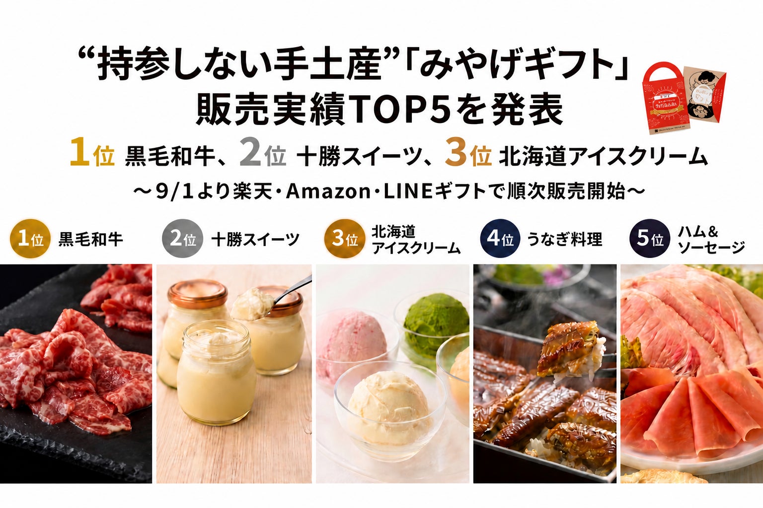 持参しない手土産『みやげギフト』、好評につき販売チャネルを拡大販売実績TOP5を発表、1位は黒毛和牛