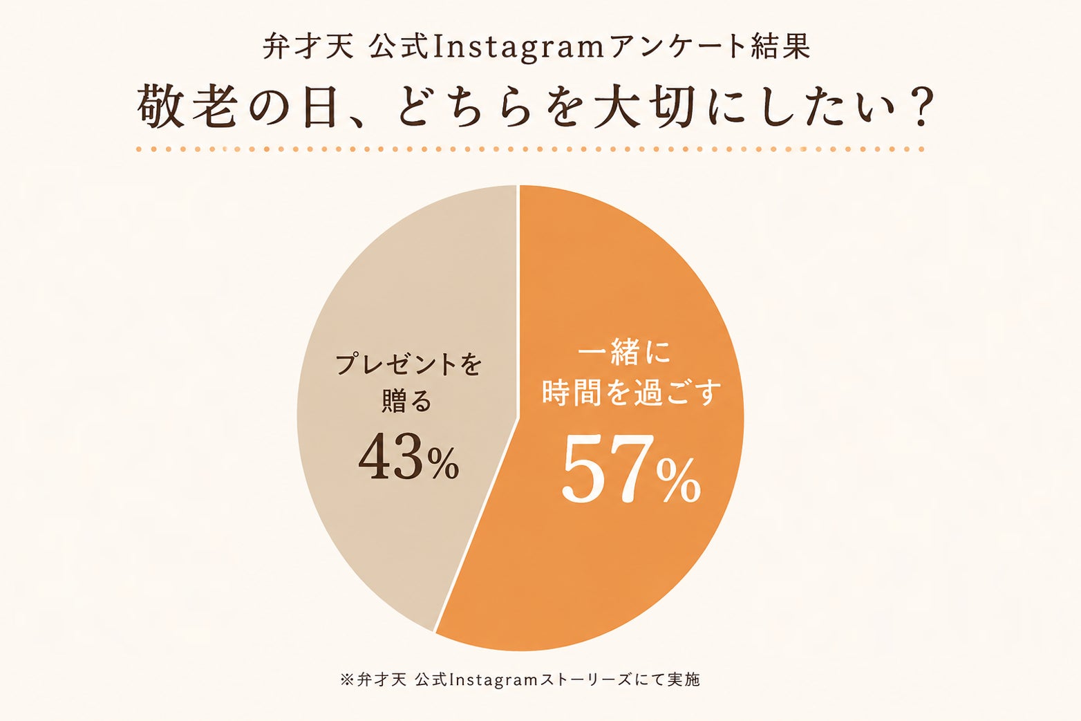 お子様から大人まで楽しめる「ミニ餃子ドッグ」を新発売