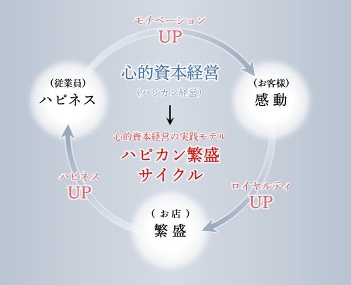 「TULLY’S COFFEE -SELECT- μPLAT豊田市店」を8月26日(水)オープン