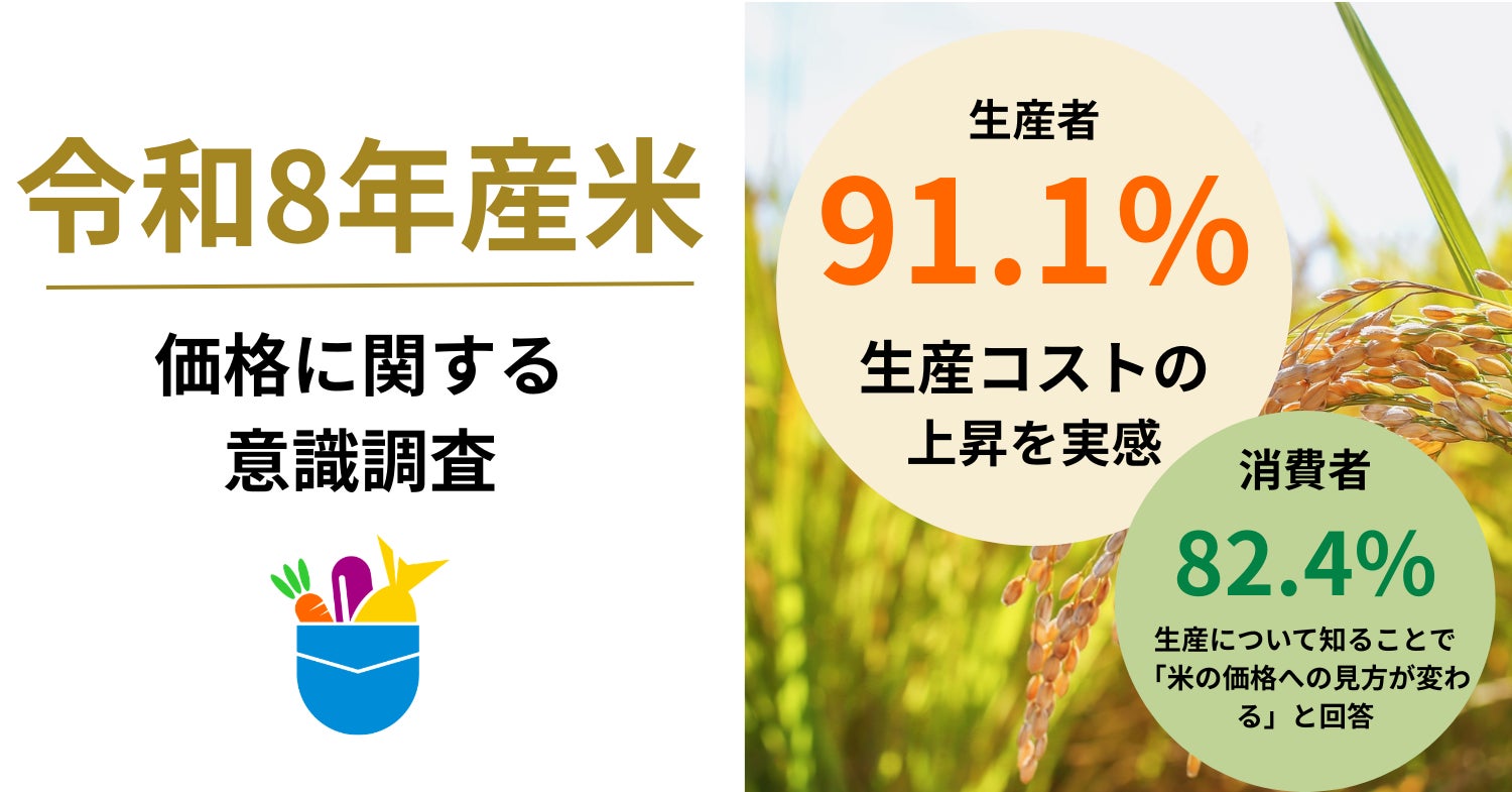 食材の背景を知り・味わう。The Ryokan Tokyo YUGAWRAに、湯河原・根府川・函南の食材を使った3種の「かき氷」が期間限定で登場。