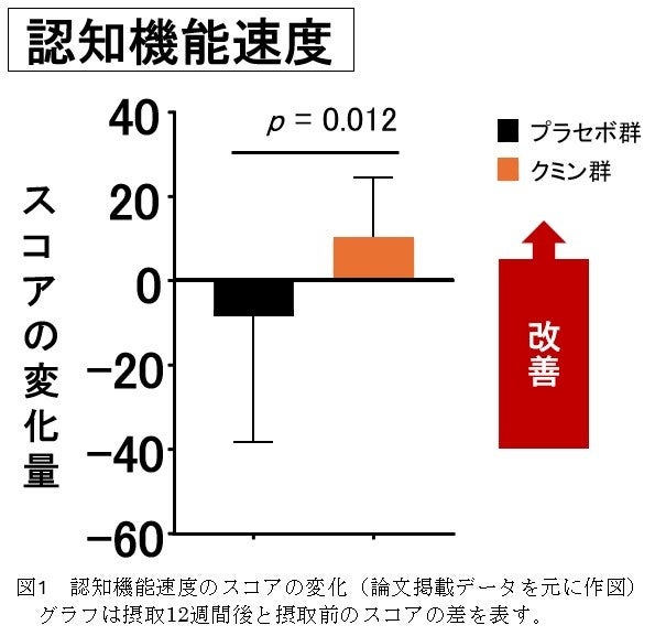 特別な日の「シェア」にぴったりな、新アソートメント登場! 「ベルキューブ ご褒美グルメセレクト24C」 9月1日より新発売