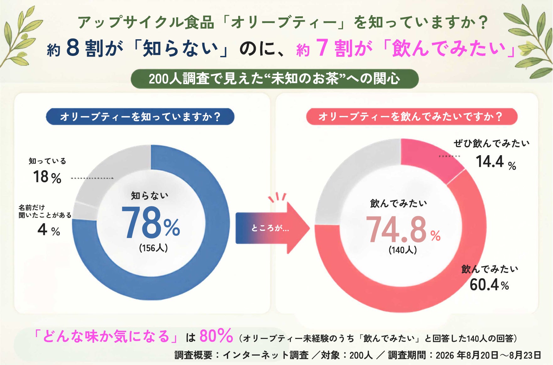 残席わずか！ラーメンイベントプロデューサー森本聡子氏による「売れる店」と「消える店」をテーマにしたセミナー開催！
