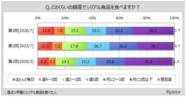 秋の味覚『いちじくと栗のモンブラン』フレンチトースト　9月1日より横浜・辻堂にて提供開始