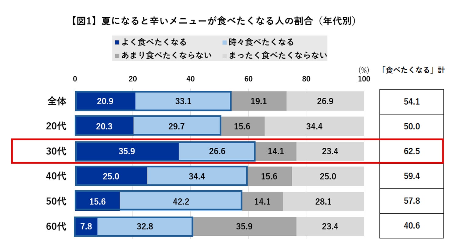 鈴木京香が2026年も「アートウィーク東京」のアンバサダーに就任! AWT BARのアーティストカクテルとフードも発表