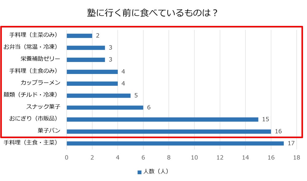 【佐賀玉屋】敬老の日ギフト特集を公開。嬉野の湯どうふから鹿島の酒まで、県内の作り手から直接届く産直ギフト15点