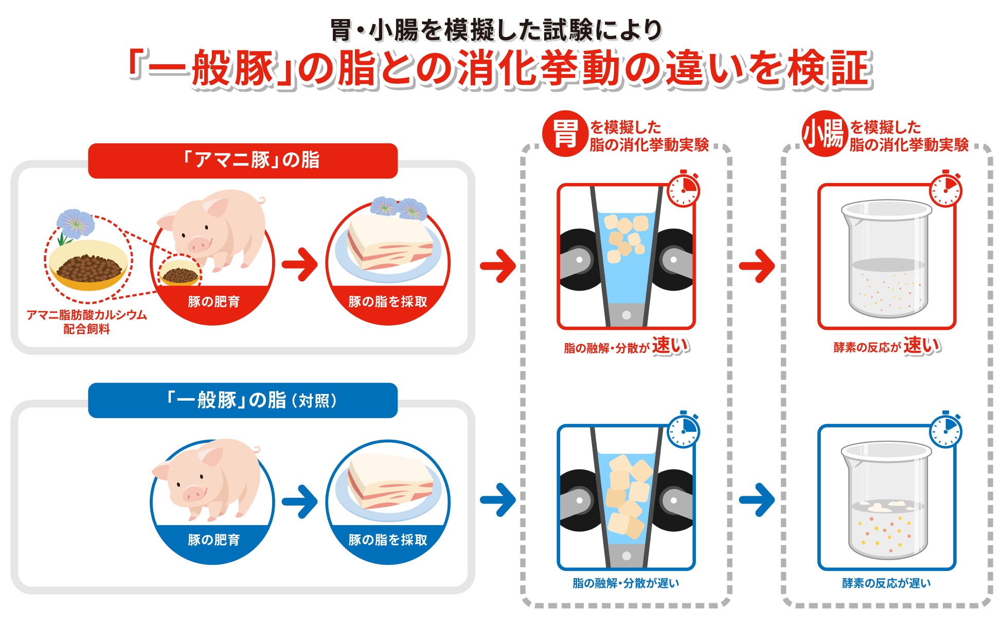 【そごう・西武】2027おせち／弁当スタイルやデザートも