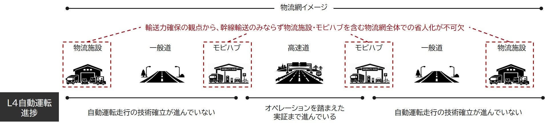 【 新宿駅周辺 “6店舗目”！ 】気軽に立ち寄れる「銀だこハイボール酒場」が、新宿駅西口エリアに9/4（金）オープン！