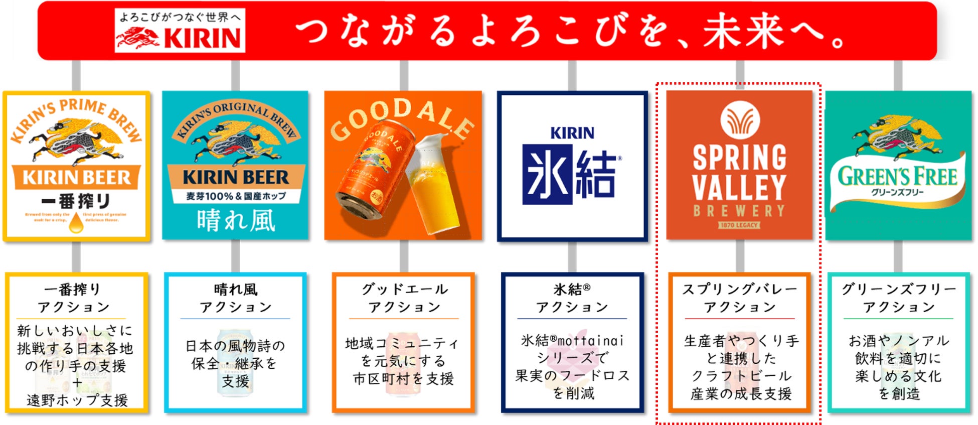 【“食塩不使用”のおいしさがさらに進化】6種のだし素材を贅沢にあわせ、まるで塩を使っ