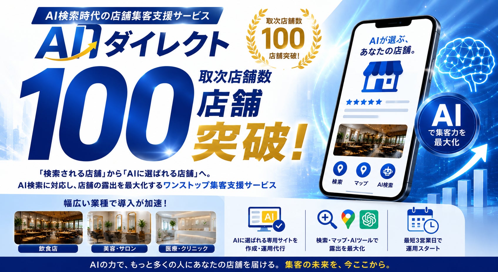AI検索時代の店舗集客支援サービス「AIダイレクト」 累計取次店舗数100店舗を突破！
