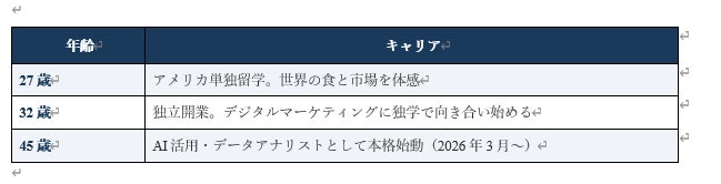 【秋のデザートみ～つけた！】ハーゲンダッツとのタイアップも！アメリカンダイニング「トマト＆オニオン」にて「秋のデザートフェア」を9月10日（木）より開催！