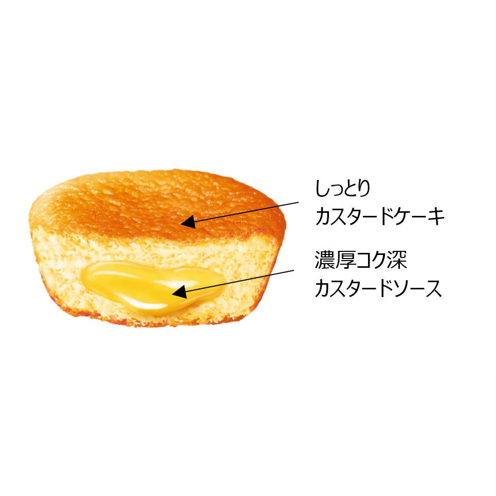ロッテ「カスタードケーキ」40周年の大革新！開発約4年！お客様の声を分析し、専門店級「半熟」誕生。「半熟カスタードケーキ」2026年9月29日(火) 全国で発売