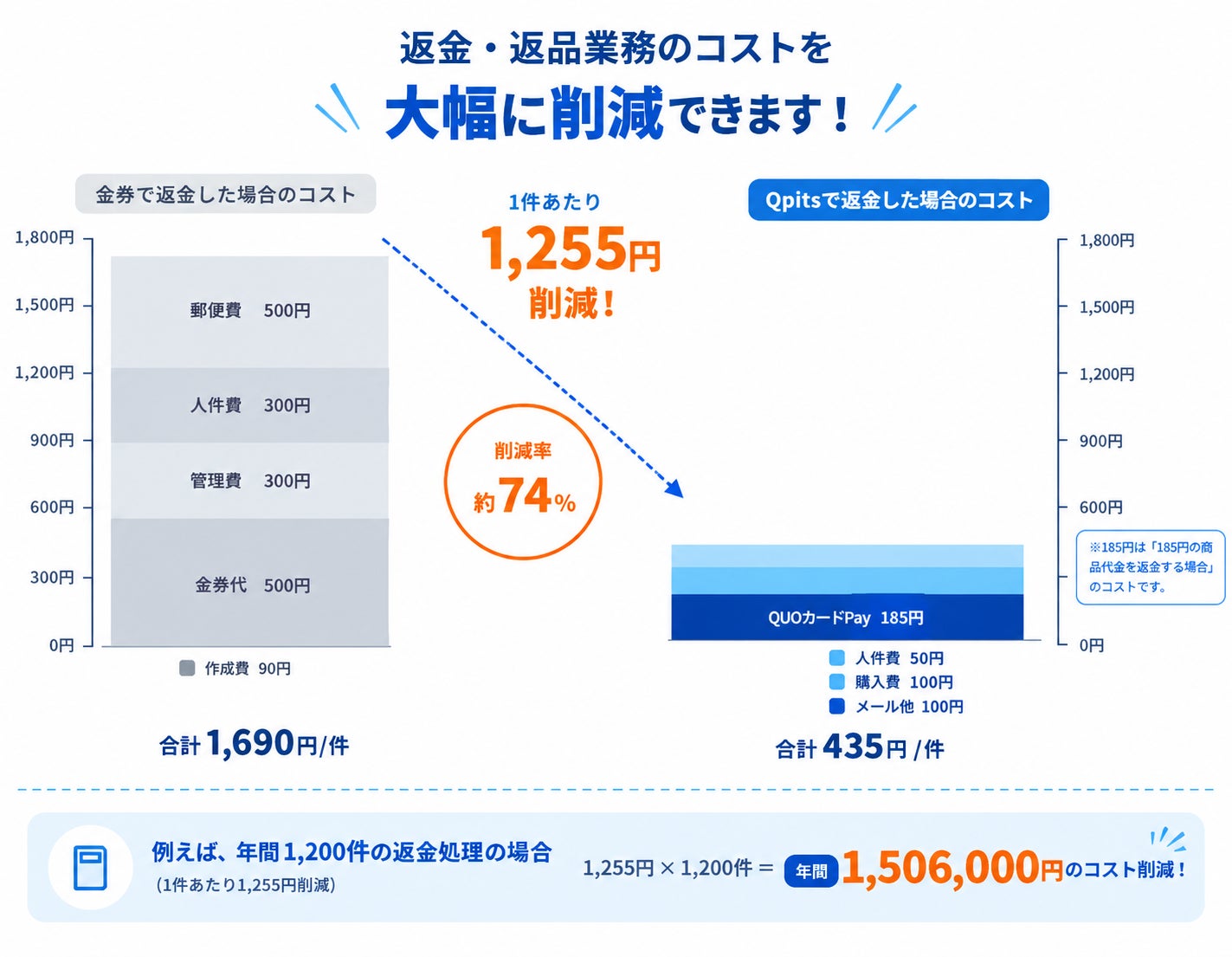 【期間限定】中秋の名月を見上げるひとときに寄り添う、特別企画。仙台銘菓「萩の月」と「萩の調 煌（はぎのしらべ こう）」の特別セットと、オリジナル風呂敷のプレゼントキャンペーン