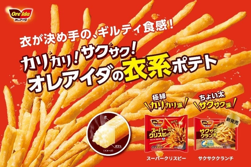 フライドポテトに求めるもの1位は「カリカリ・サクサク」、“食感重視”が新潮流に　やみつきになる“ギルティ食感”の新カテゴリ「衣系ポテト」　オレアイダ「サクサククランチ」が9月上旬より新発売