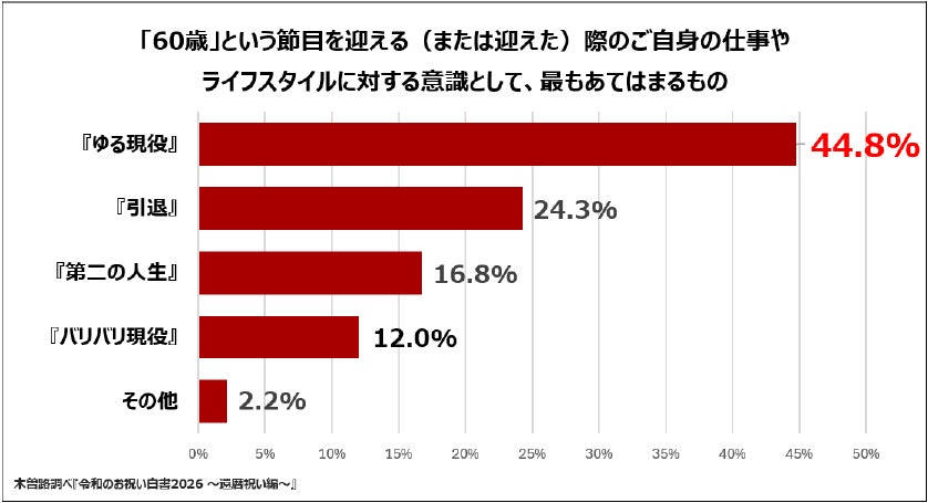 【てんや】ロイヤルグループ横断企画「Good JAPAN」秋の味覚と北陸食材を楽しむ期間限定メニュー
