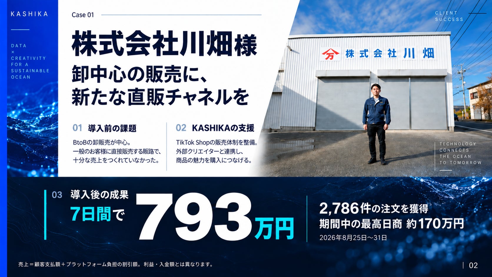 昨年1000人以上が来場した国内最大級のワインイベント「Tamagawa Riverside Wine Fes 2026 」を二子玉川で今年も開催！秋の多摩川で上質なワイン、音楽と映画を！！