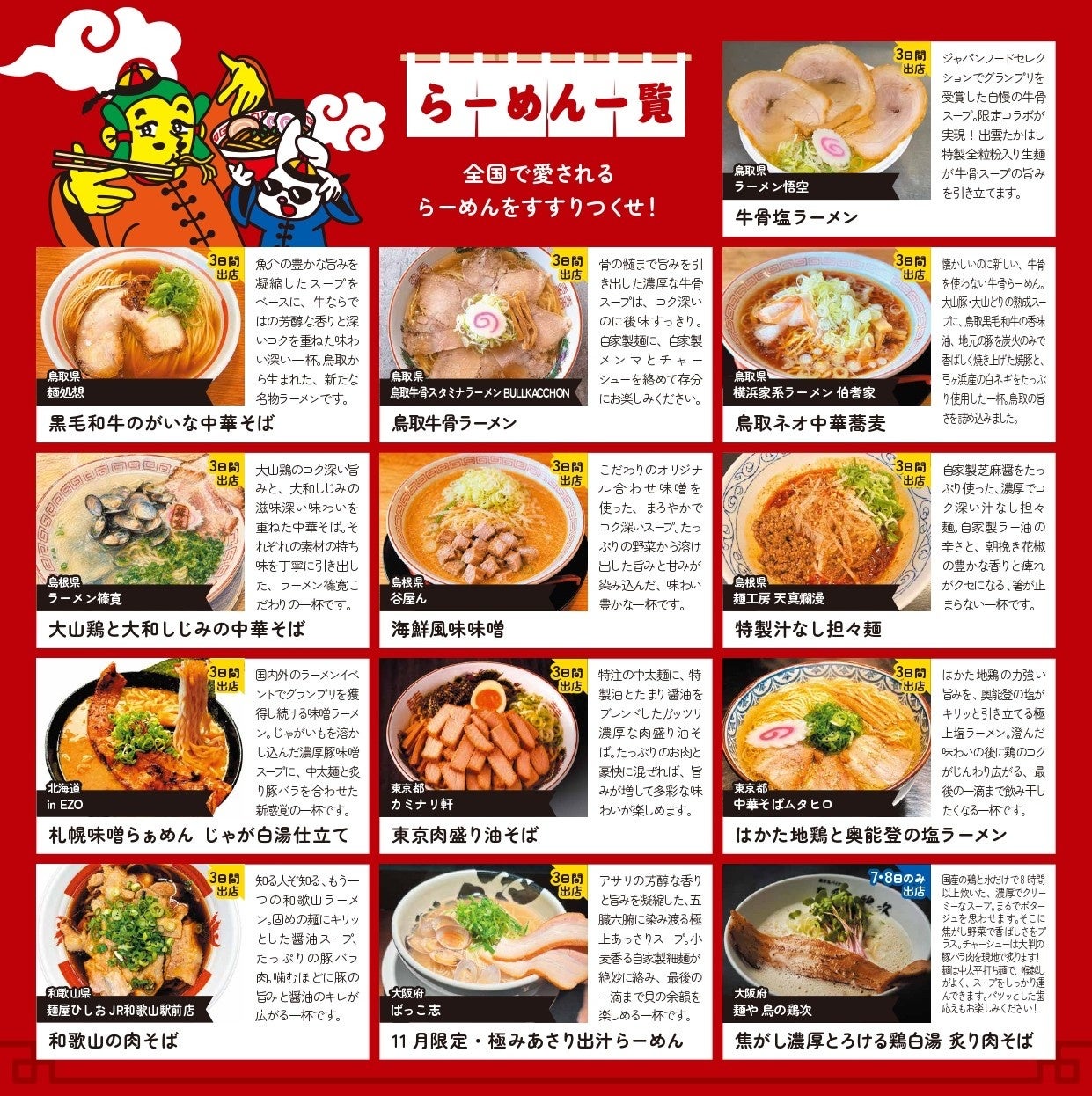 【あべのハルカス近鉄本店】「近鉄百貨店」と「不二家」が共同開発したオリジナル